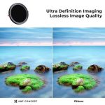 K&F Concept 43mm Nano-X Variable ND2-32 +CPL Circular Polarizing Filter (2 in 1) - KF01.2049V1 - Image 5